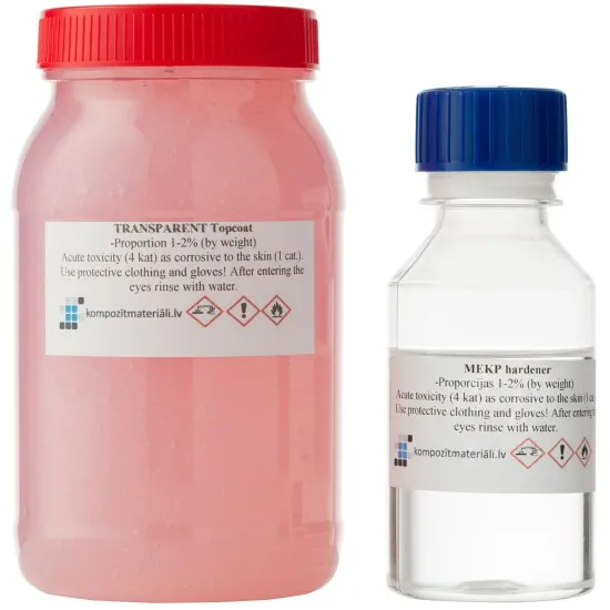 прозрачный topkouts | CHEMIFY